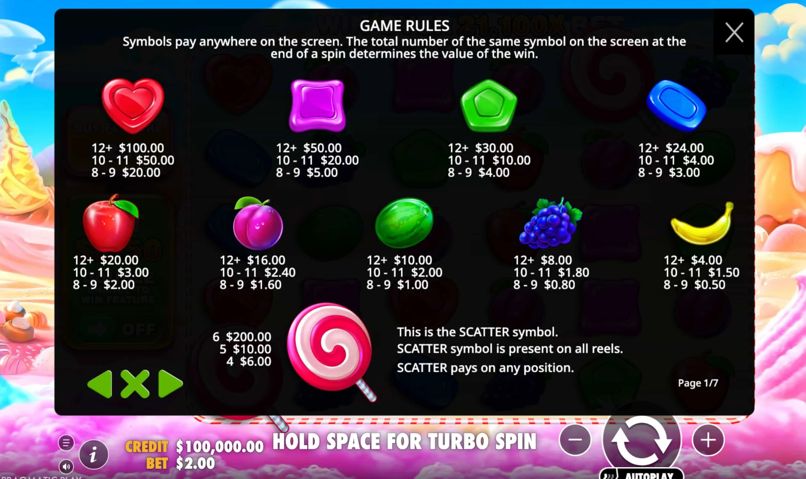 Five Casinos Where Aussies Can Find Sweet Bonanza
